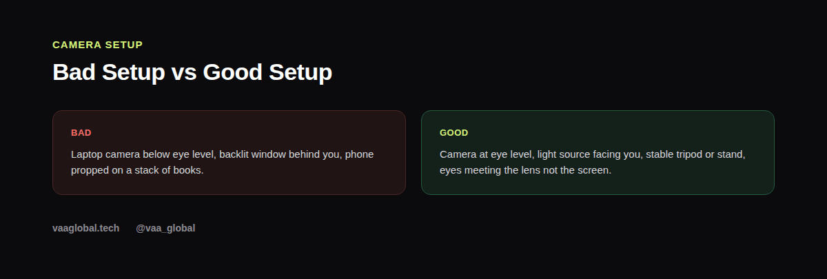 Bad versus good video interview camera setup