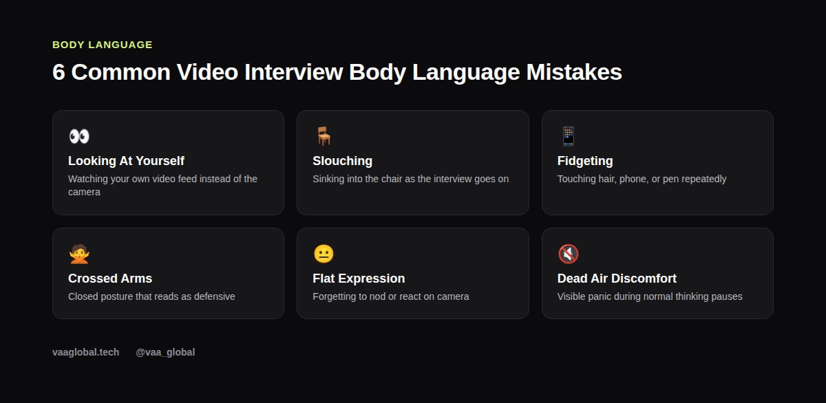 Six common video interview body language mistakes