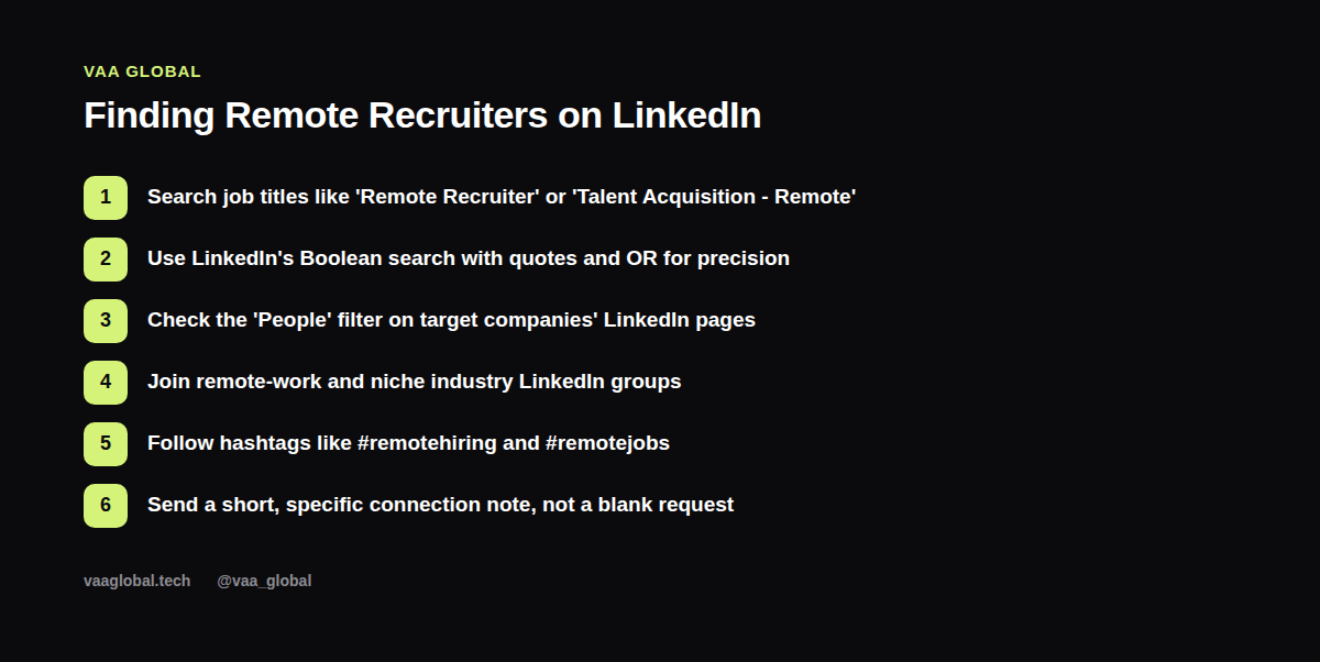 Steps for finding remote recruiters on LinkedIn