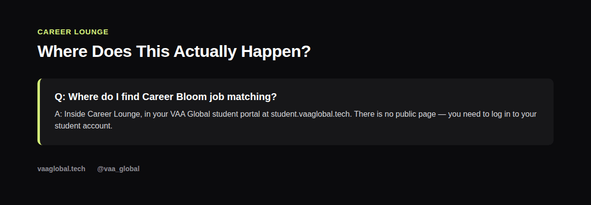 Steps showing where Career Bloom matching happens inside the student portal