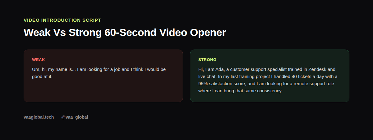 Weak versus strong 60-second video introduction script comparison