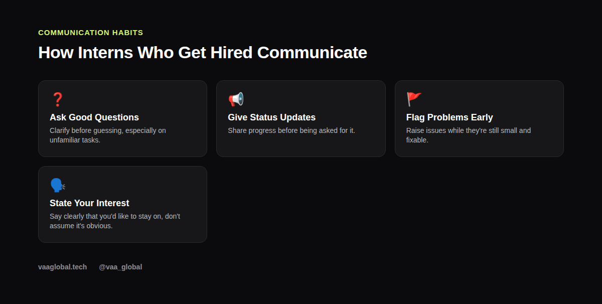 Grid of communication habits that help interns get hired full-time