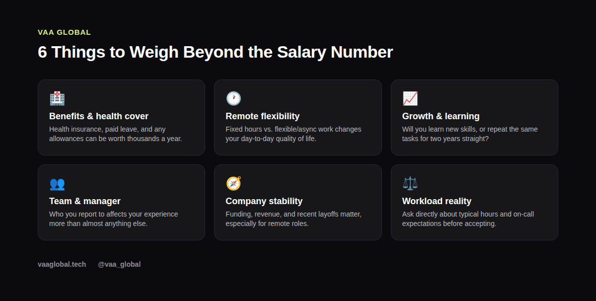 Six things to weigh beyond the salary number in a job offer
