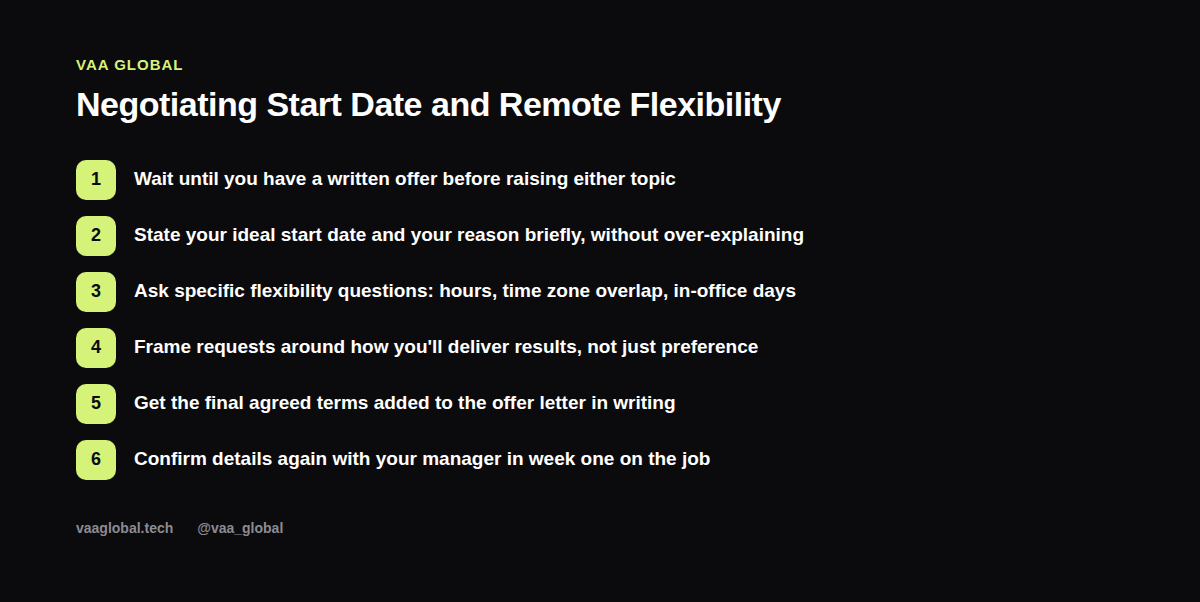 Steps for negotiating start date and remote flexibility