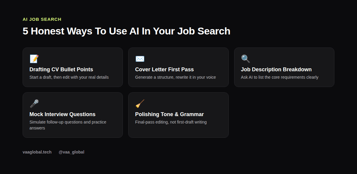 Five honest ways to use AI in your job search
