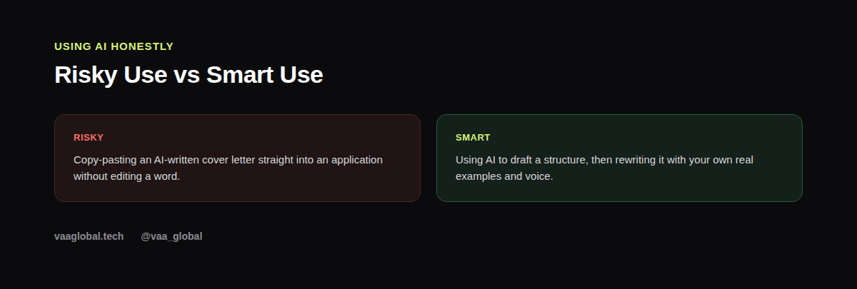 Risky versus smart way to use AI in a job application