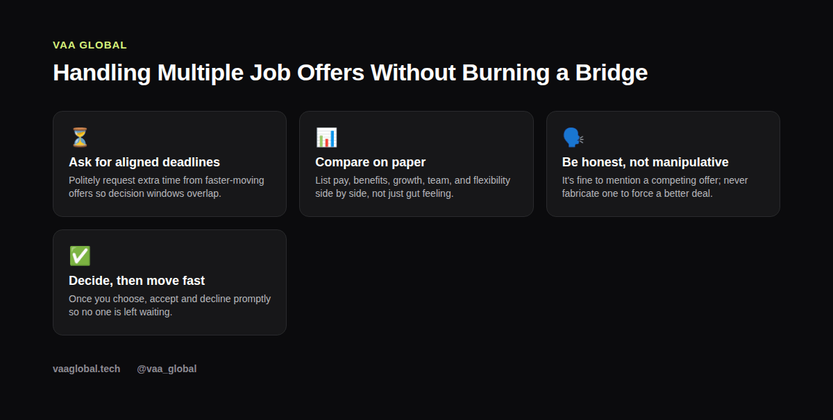 Four steps for handling multiple job offers without burning a bridge