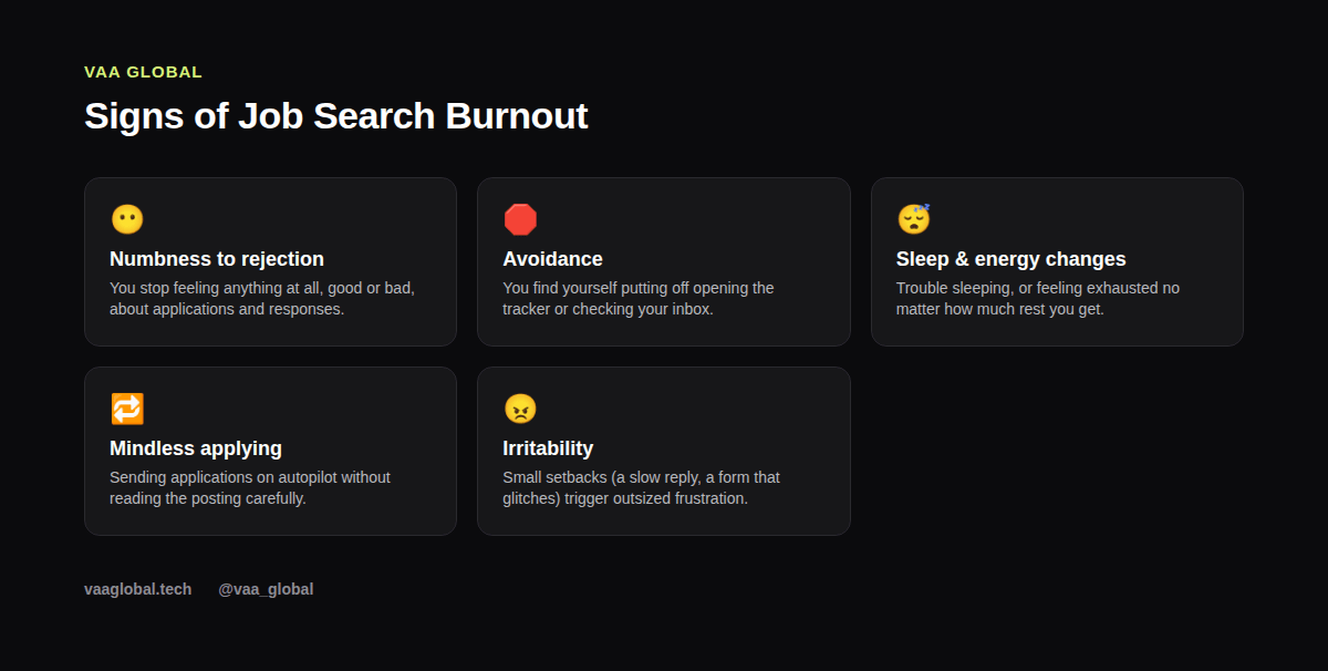 Five signs of job search burnout