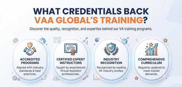 What Credentials Back VAA Global's Training? — VAA Global