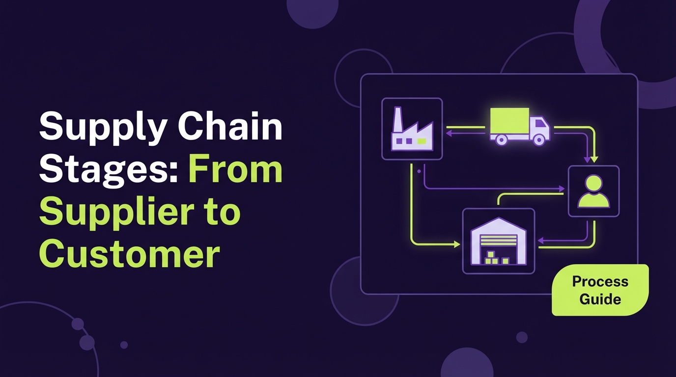 supply chain management stages from supplier to customer diagram