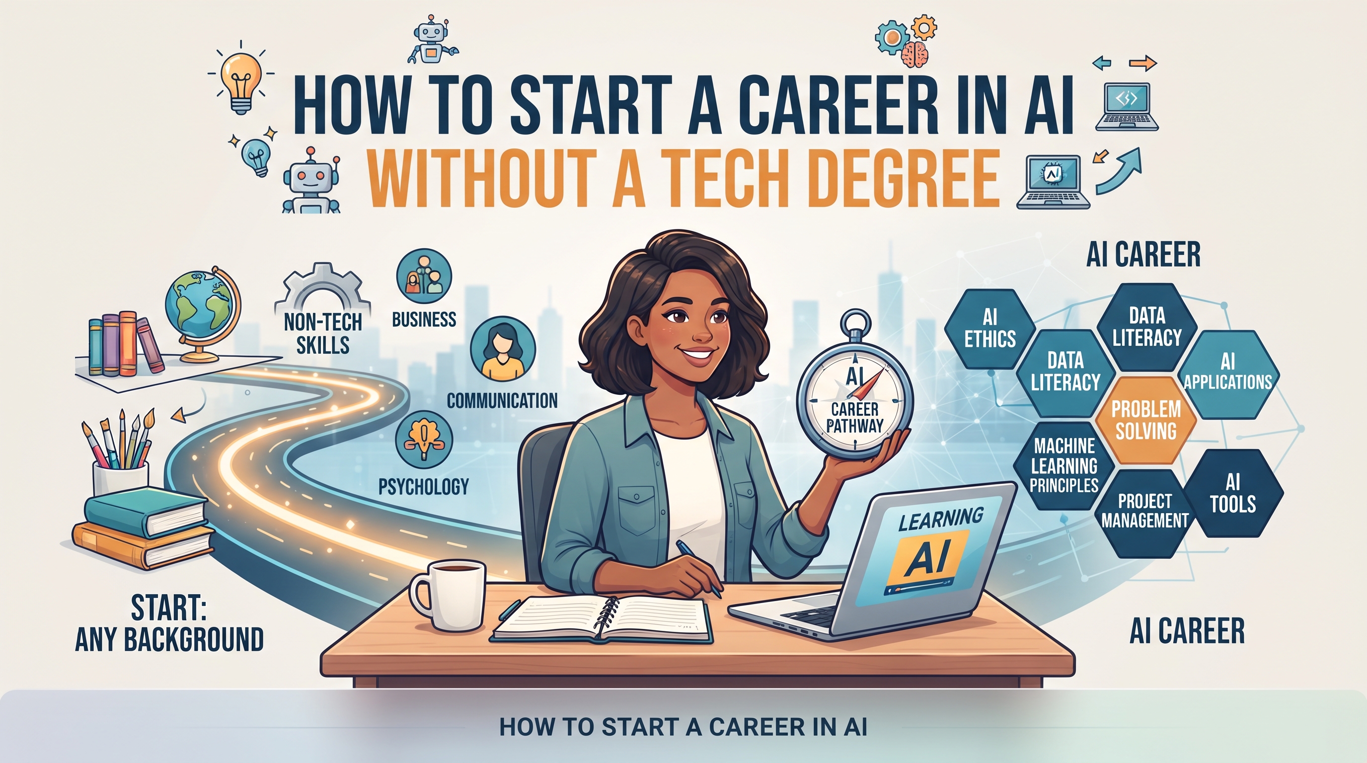 How to Start a Career in AI Without a Tech Degree