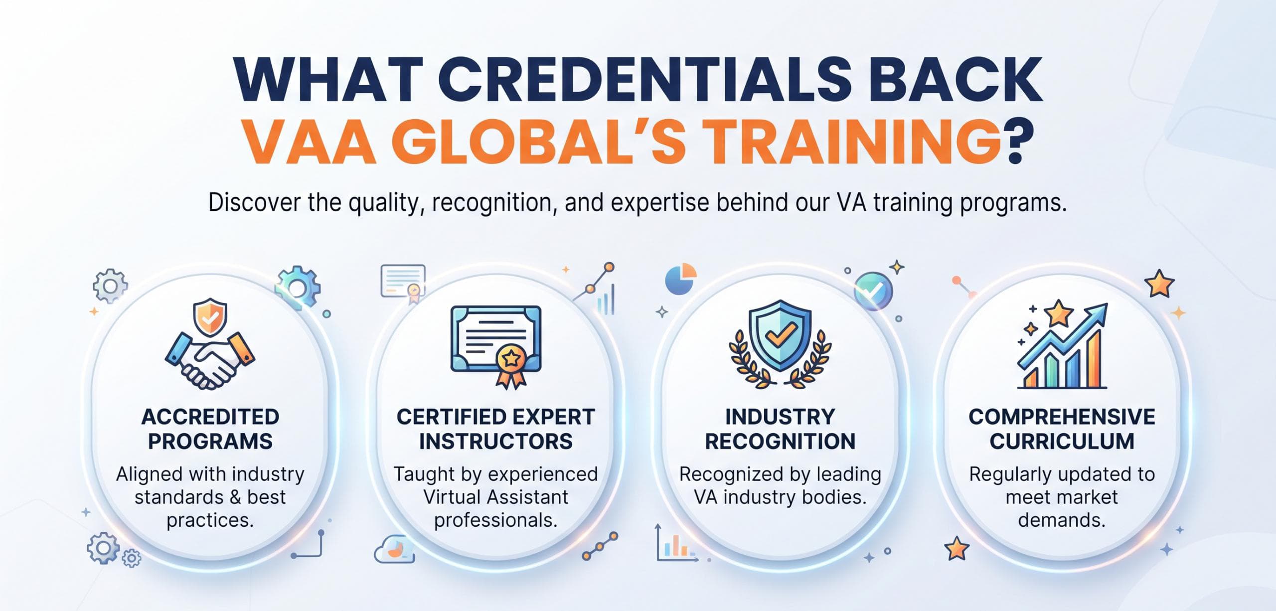 What Credentials Back VAA Global's Training?