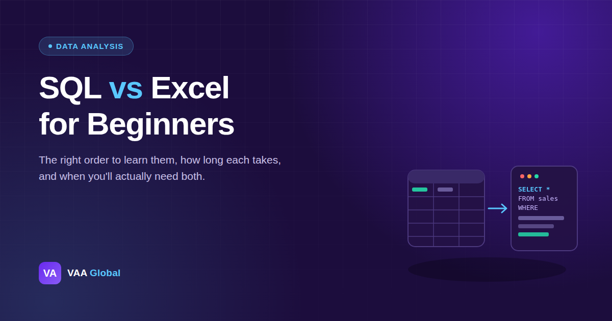 SQL vs Excel for Beginners: Which Should You Learn First? — VAA Global