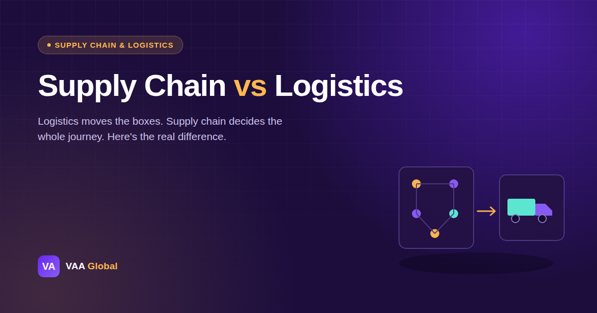 Supply Chain vs Logistics: What's the Real Difference? — VAA Global