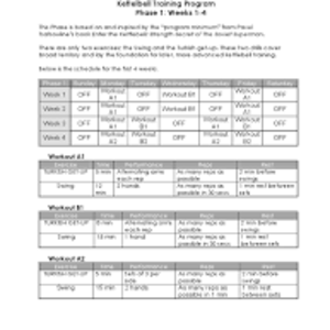 Kettlebell Workouts – Kettlebell Sport Gloves