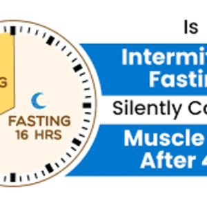 Weight Loss – Intermittent Fasting Timer