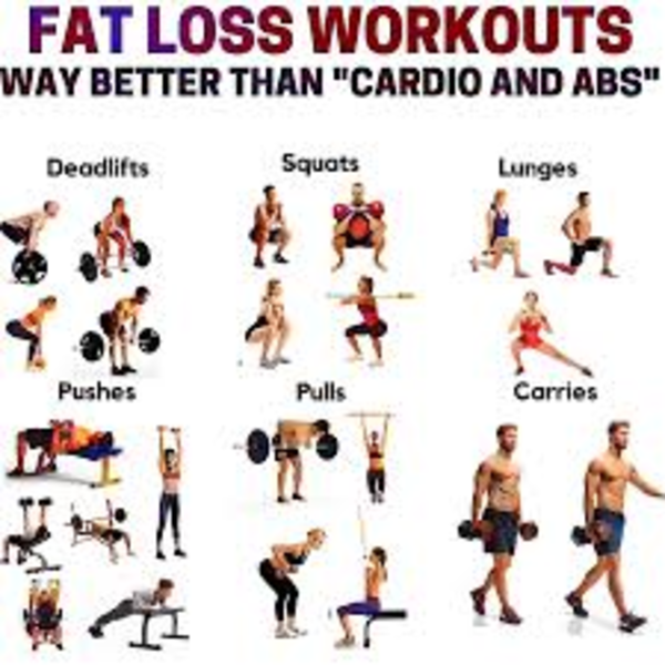 Weight Loss – Fat-Burning Cardio Plan