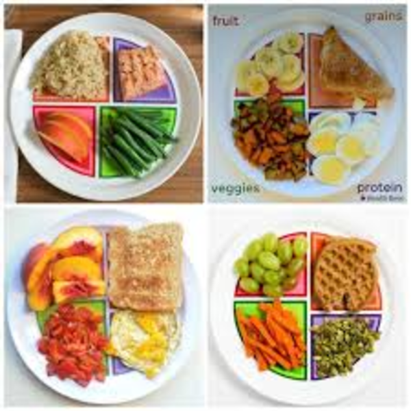 Weight Loss – Portion Control Plate
