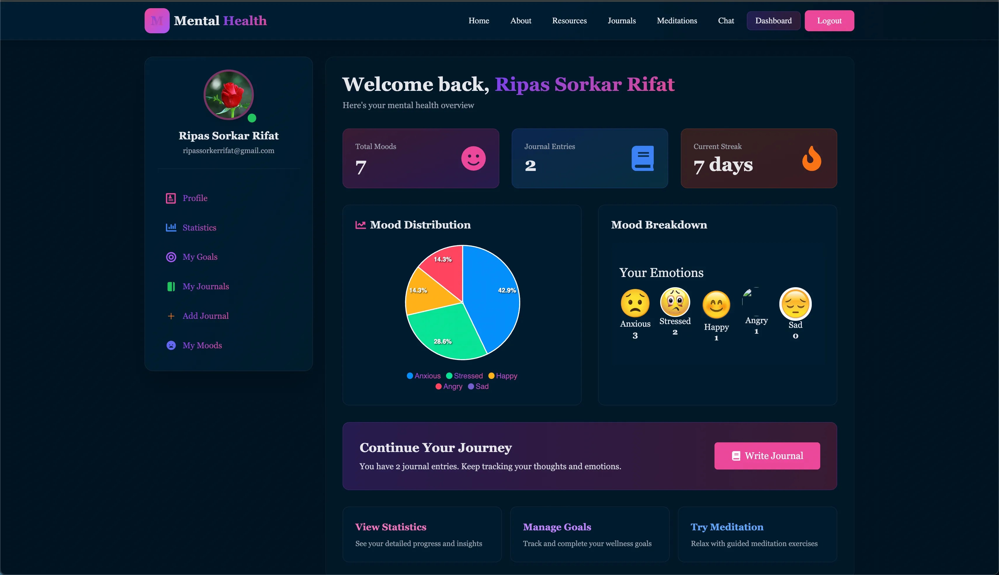 Mental Health & Well-being Web Application