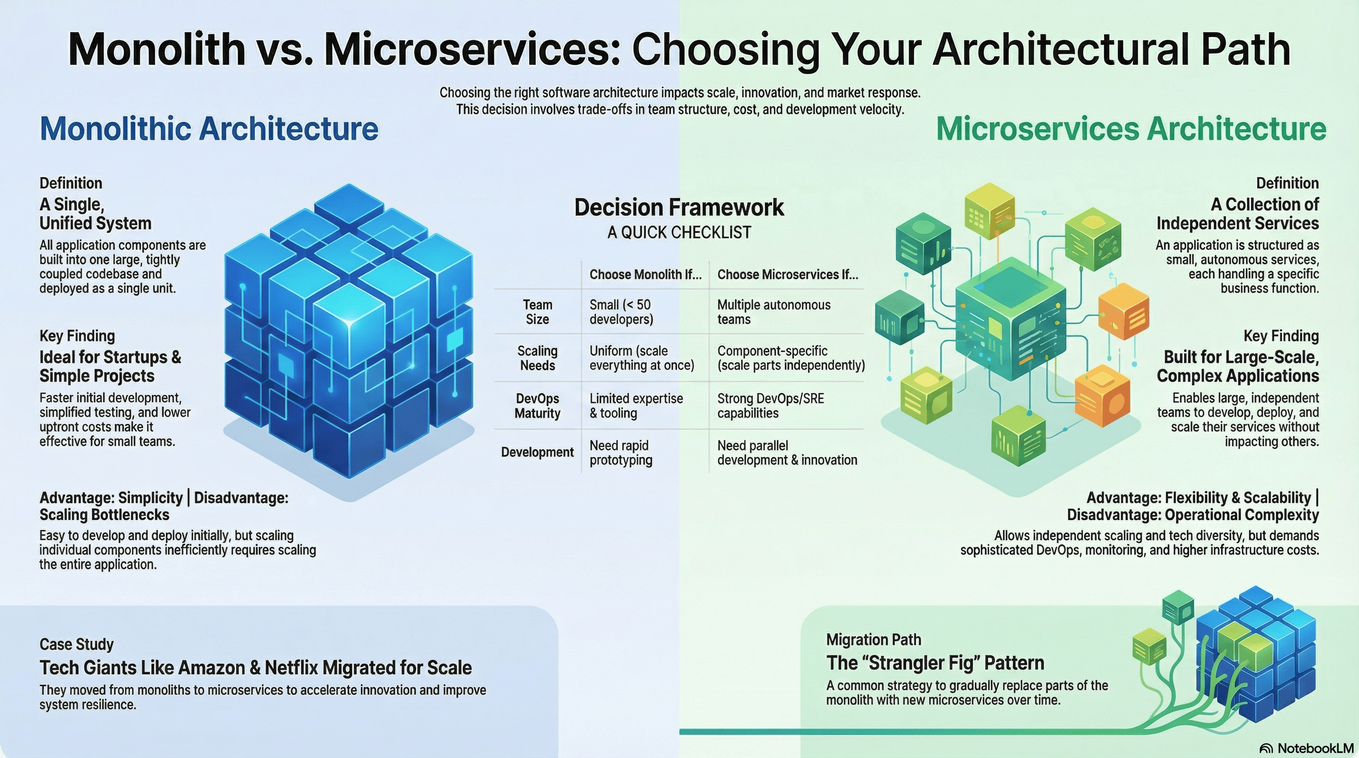 system design (1).png