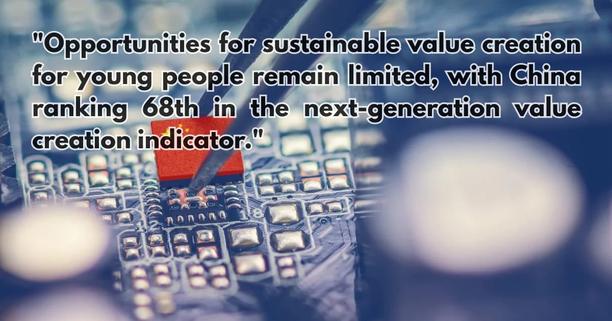 China Rises in 'Elite Quality' Index Amid AI Investment Boom