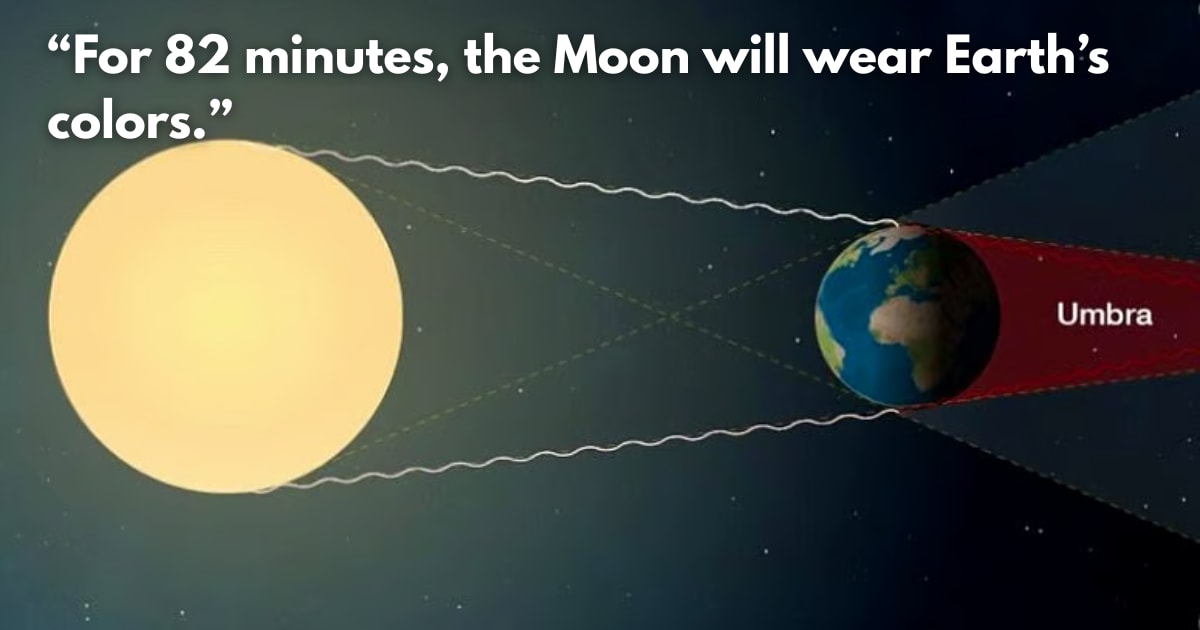 Rare 'Blood Moon' Total Lunar Eclipse Rises in UAE on September 7