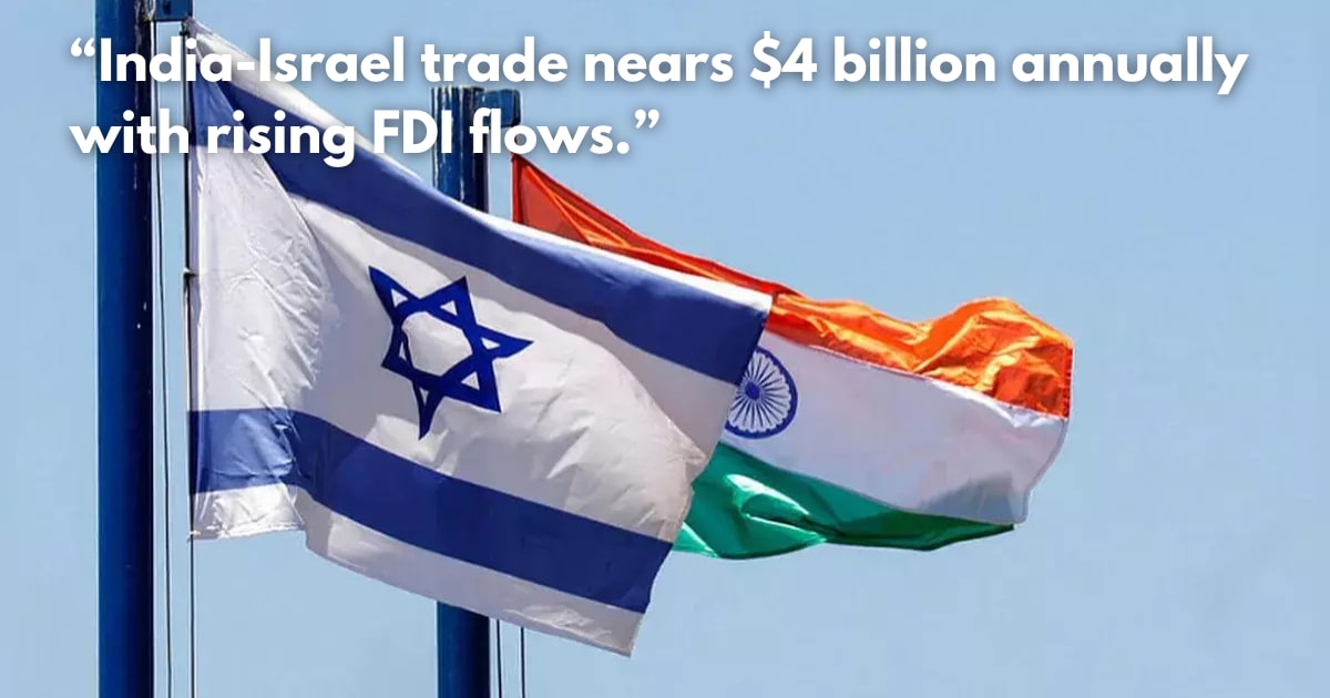 India & Israel to Sign Bilateral Investment Treaty This Week