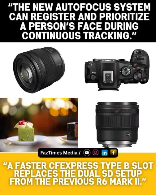 Canon EOS R6 Mark III: 32MP Sensor, 7K RAW Video & 40fps Launched