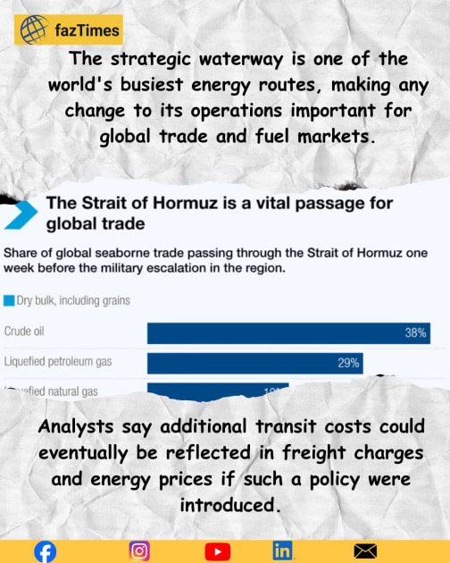 Could a Hormuz Transit Fee Push Up Oil Prices? Here's Why Markets Are Watching Closely