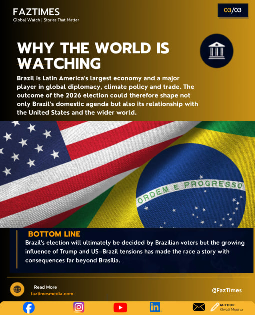 Trump Looms Over Brazil's 2026 Presidential Election