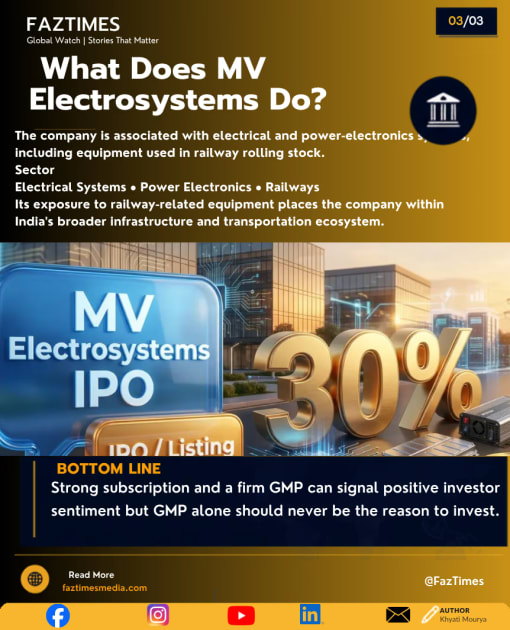 MV Electrosystems IPO Draws Strong Demand as GMP Signals Possible Listing Gains