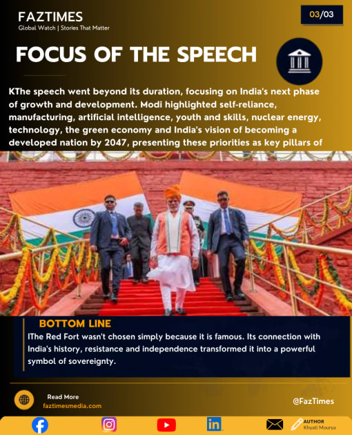 75 Minutes at the Red Fort: How Modi Ji's 2026 Speech Stacks Up