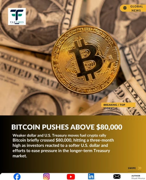 Bitcoin Pushes Above $80,000 as Weaker Dollar and Treasury Moves Lift Crypto