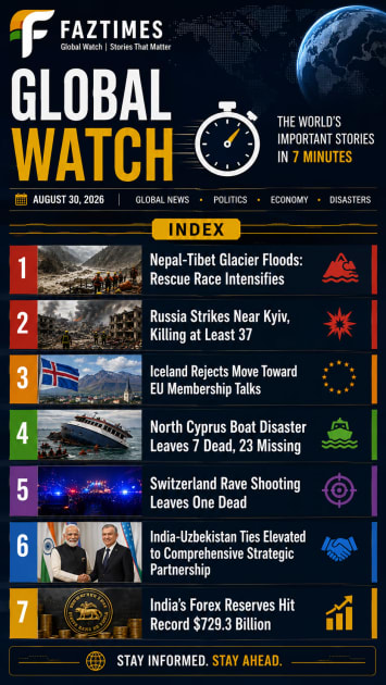 FAZTIMES GLOBAL WATCH - 30 August 2026