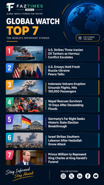FAZTIMES GLOBAL WATCH — 06 September 2026