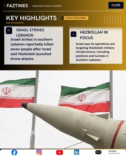 US-Iran War Escalates as Israel Strikes Lebanon, Hormuz Tensions Rise