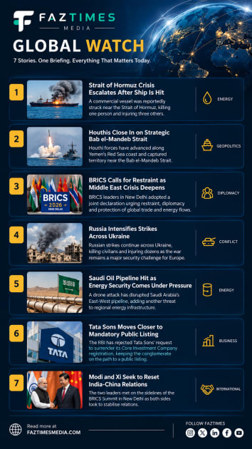 FAZTIMES GLOBAL WATCH - 13 September 2026