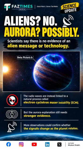 Mysterious Radio Signals From an Alien Planet May Reveal a Powerful Aurora