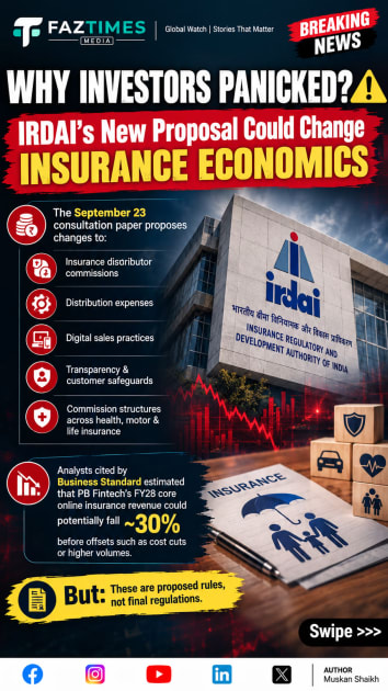 Policybazaar Parent PB Fintech Crashes 36%: What Triggered the Massive Sell-Off?