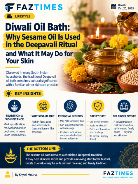 Diwali Oil Bath: Why Sesame Oil Is Used in the Deepavali Ritual and What It May Do for Your Skin