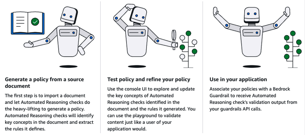 aws-policy-reasoning.png