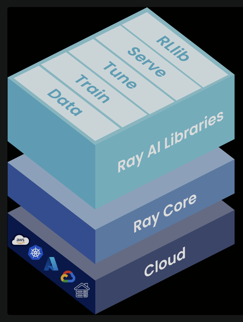 ray-map-798x1058.png