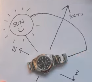 watch-compass-372x331.png