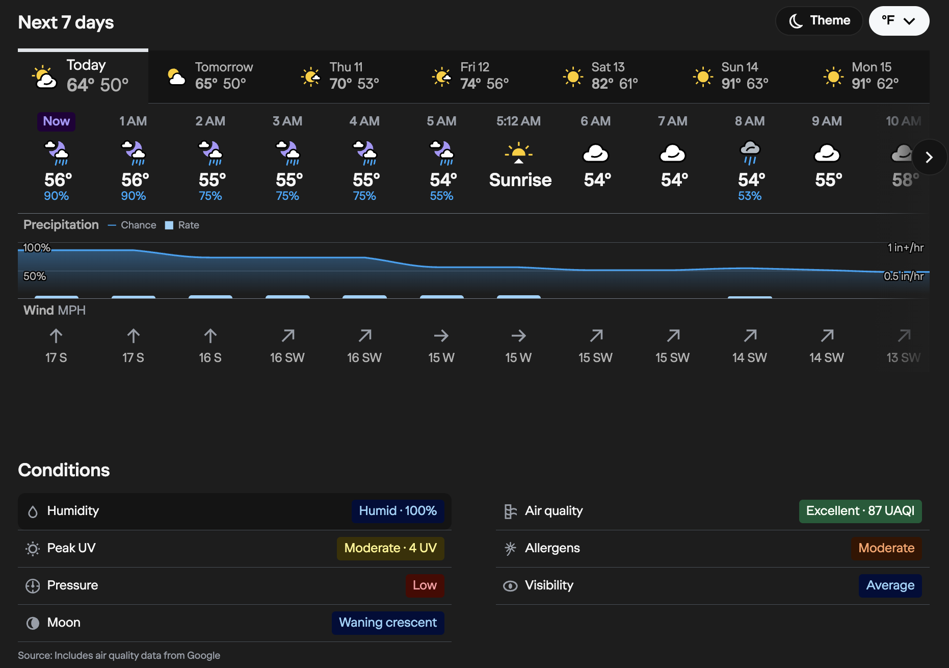 yahoo-weather-1862x1310.png