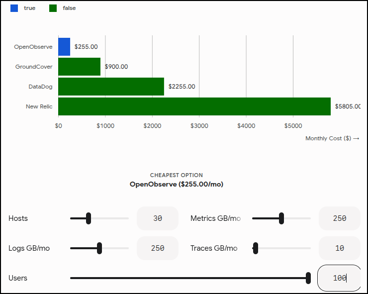 2026-07-openobserve-39.png