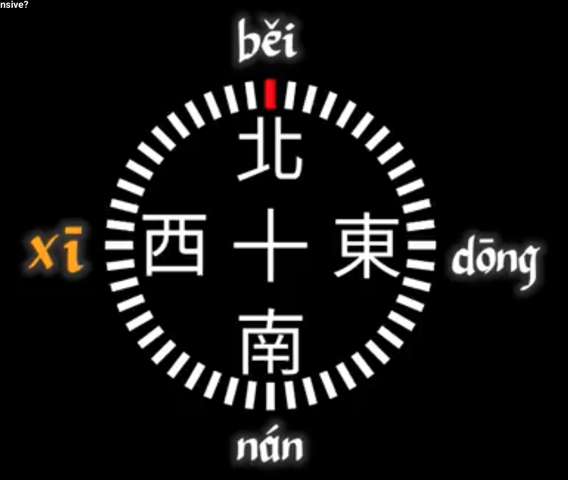 zn-compass-1155x977.png