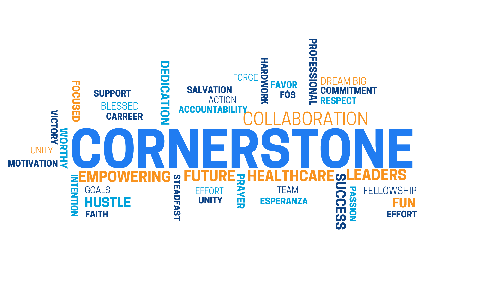 Cornerstone motivation image