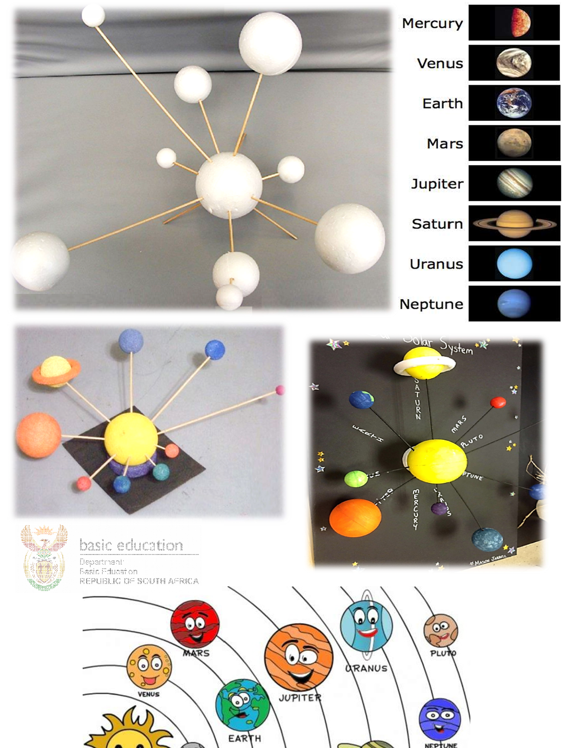 Solar System Kit