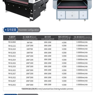 Camera Vision Laser Fabric Cutting Machine — official product information