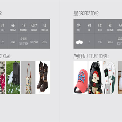 JCM-1206 Cap Embroidery Machine — official product information